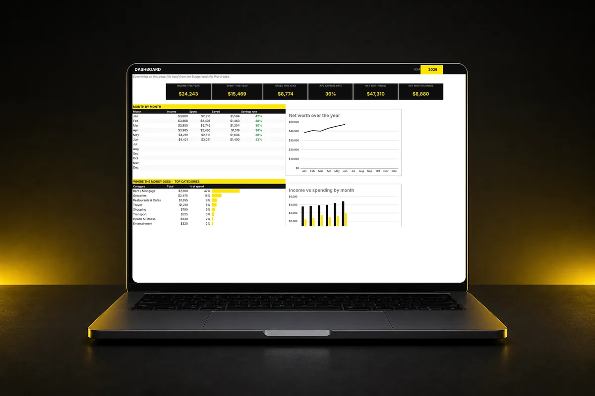 Preview of the net worth and budget tracker template